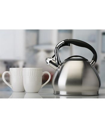 Can A Kettle Explode Due To Empty Heating?
