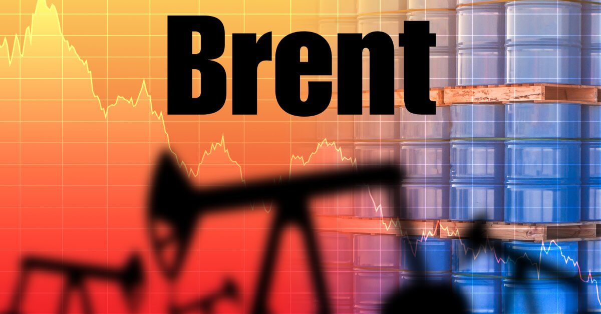 Brent Crude Fintechzoom